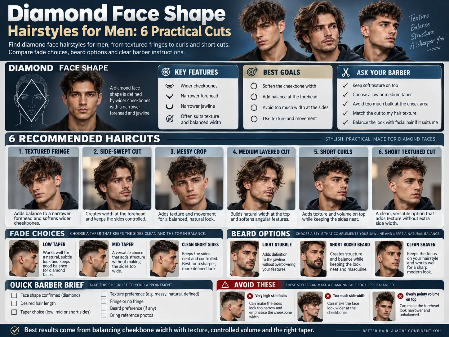 Diamond Face Shape Hairstyles for Men: 6 Practical Cuts