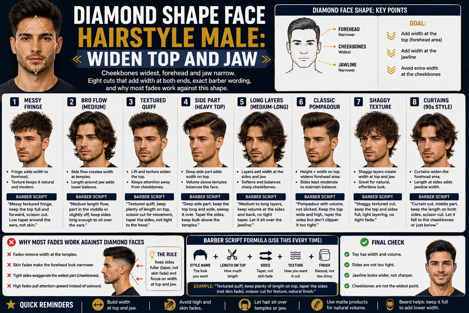 Diamond Shape Face Hairstyle Male: Widen Top and Jaw
