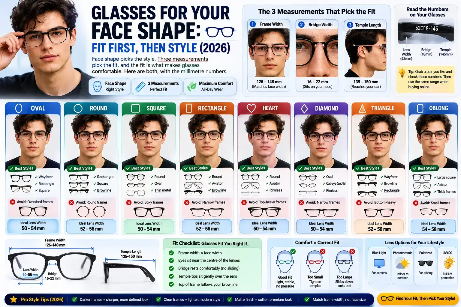 Glasses for Your Face Shape: Fit First, Then Style (2026)