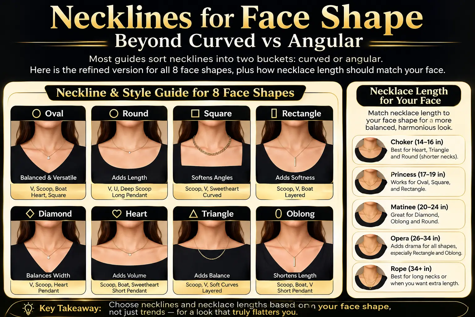 Necklines for Face Shape- Beyond Curved vs Angular