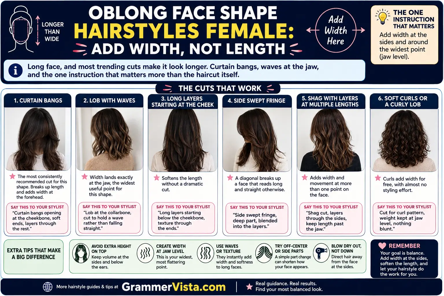 Oblong Face Shape Hairstyles Female- Add Width, Not Length