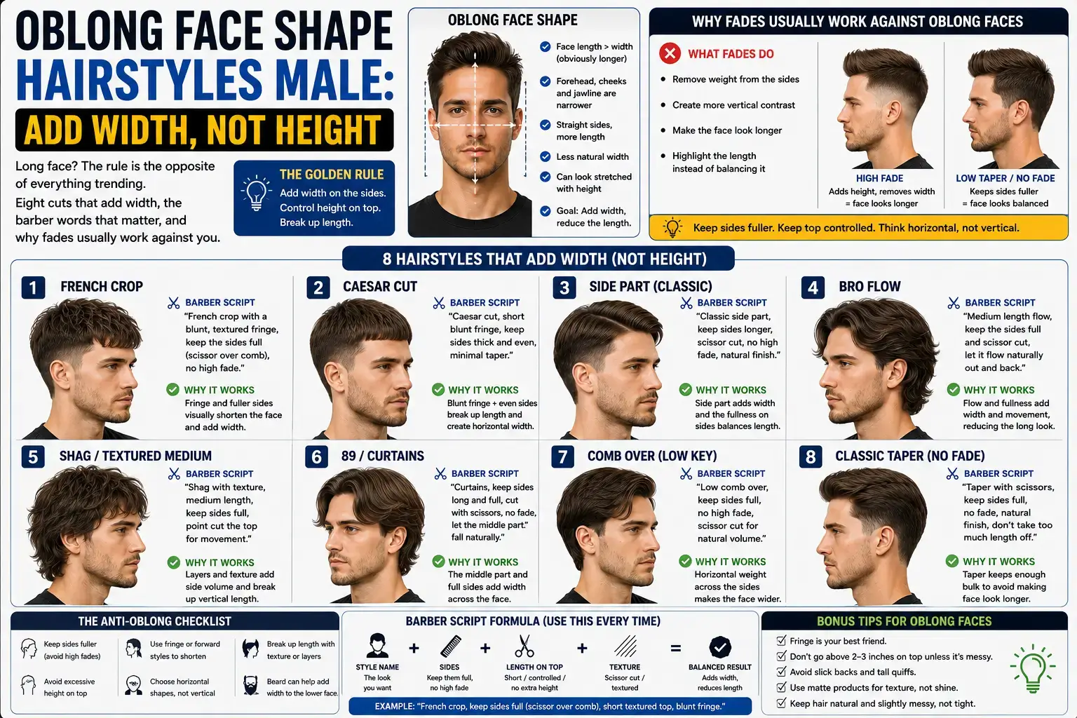 Oblong Face Shape Hairstyles Male- Add Width, Not Height