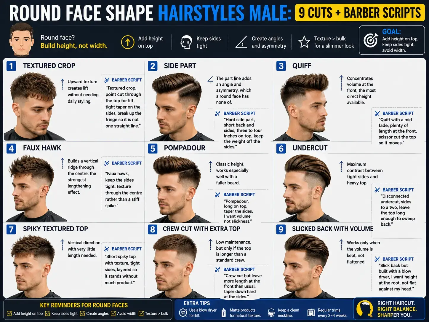 Round Face Shape Hairstyles Male: 9 Cuts + Barber Scripts