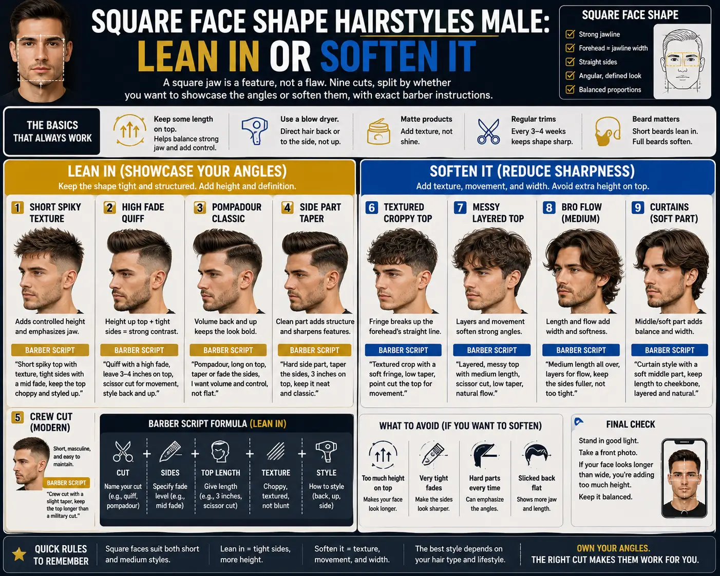 Square Face Shape Hairstyles Male: Lean In or Soften It