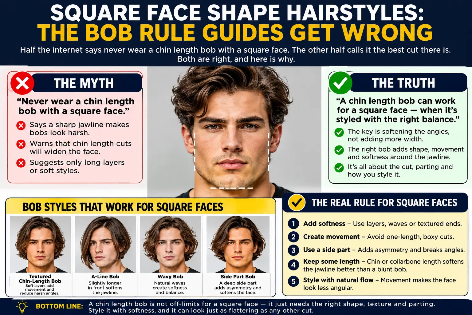 Square Face Shape Hairstyles: The Bob Rule Guides Get Wrong