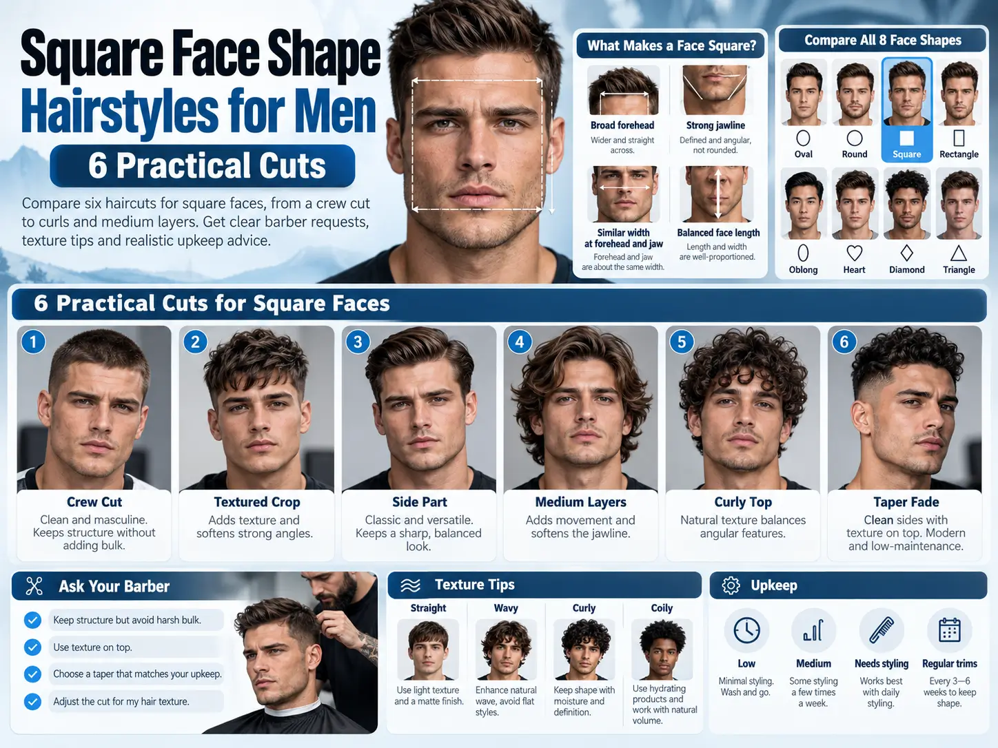 Square Face Shape Hairstyles for Men: 6 Practical Cuts