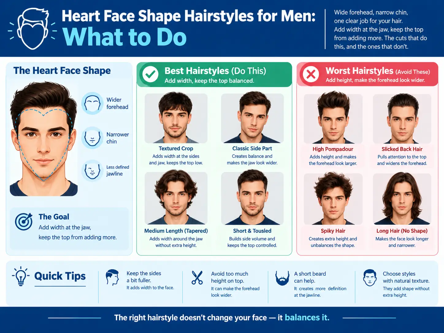 Heart Face Shape Hairstyles for Men: What to Do